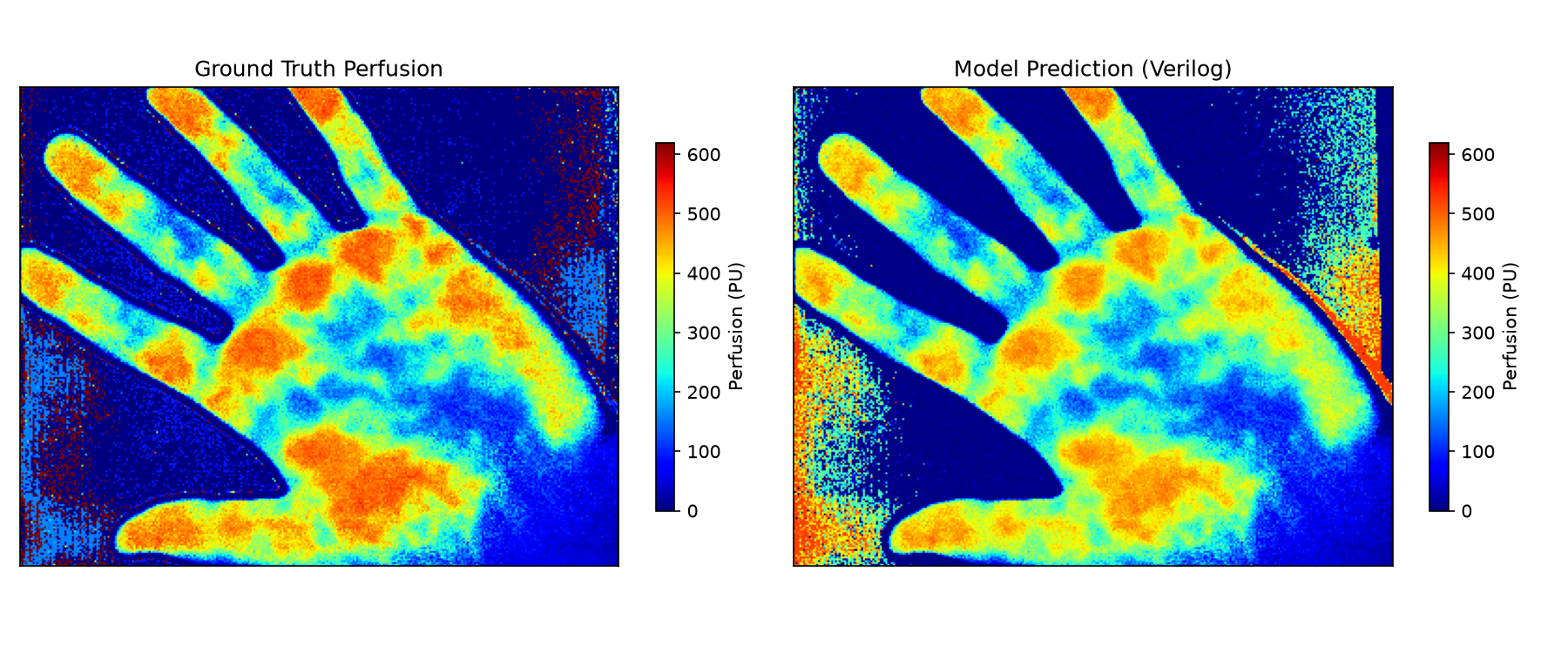 thesis-sim-hand.png